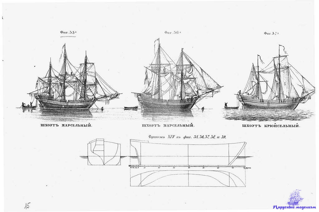 Чертежи и рисунки судов