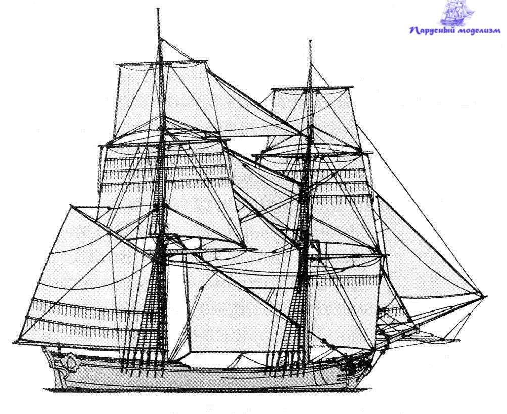 Парусная бригантина чертежи