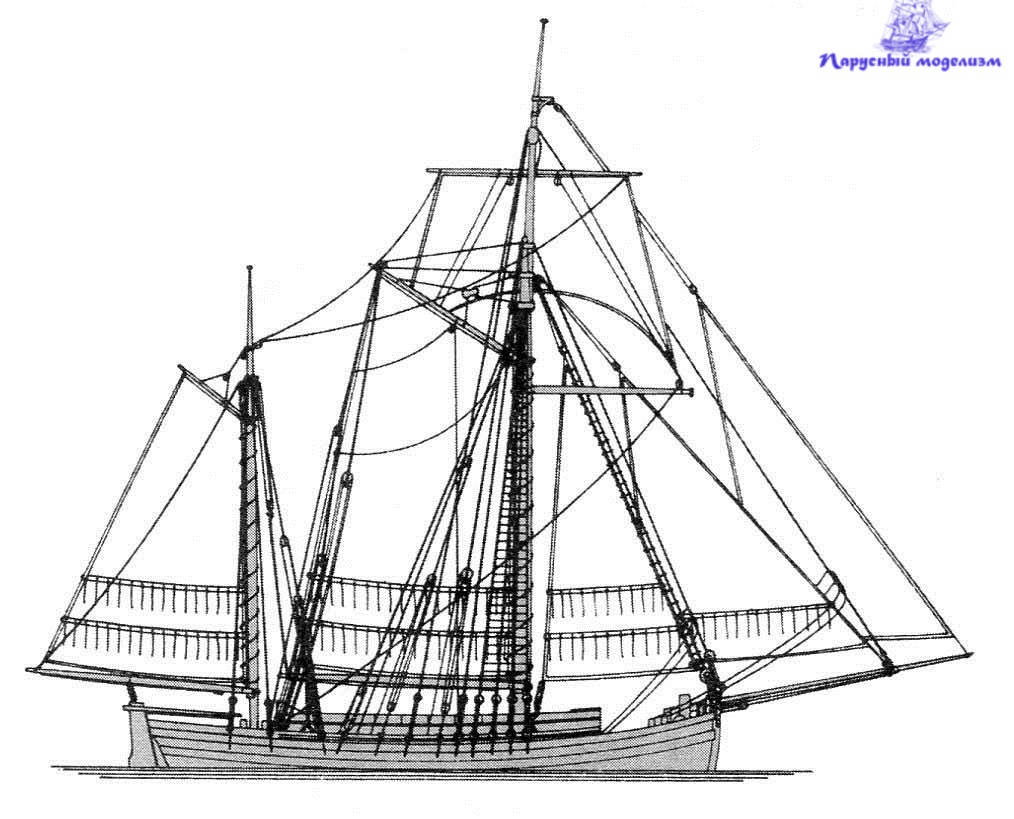 Парусная бригантина чертежи