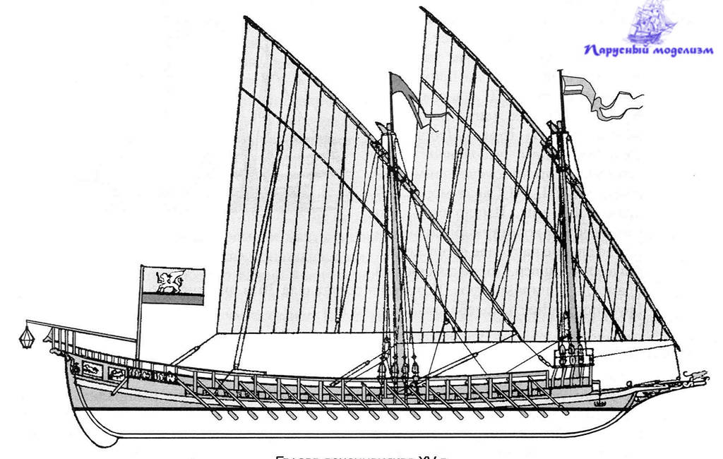 Галера двина чертежи