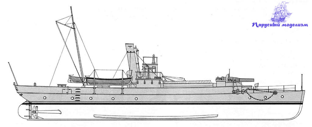 Судна 4 букв. Канонерская лодка Ерш. Канонерские лодки типа «морж». Канонерская лодка Бурун. Гроза (Канонерская лодка, 1880).