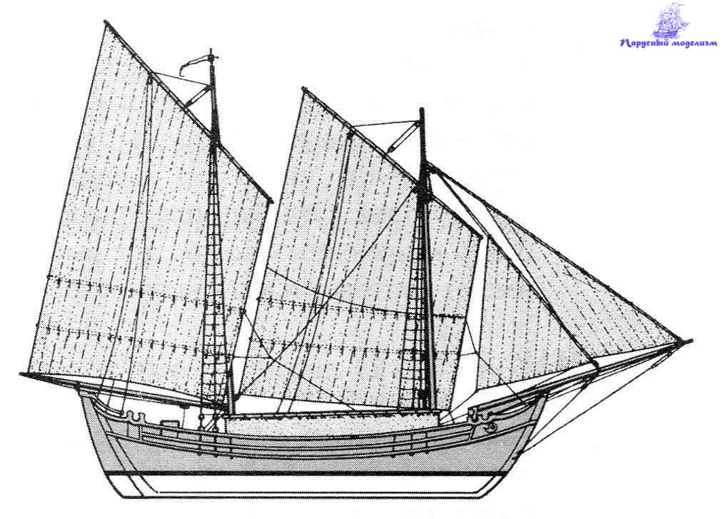 Ships 1.16 5. Парусно моторный бот Касатка. Бомбардирский Шмак. Постройка брандера. Набор модель Брандер судно.