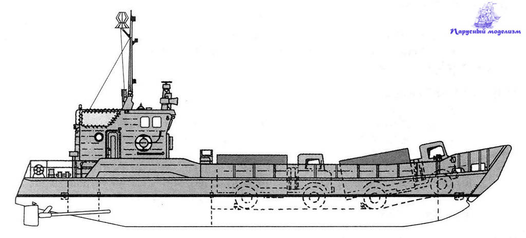 Проект 1176 акула