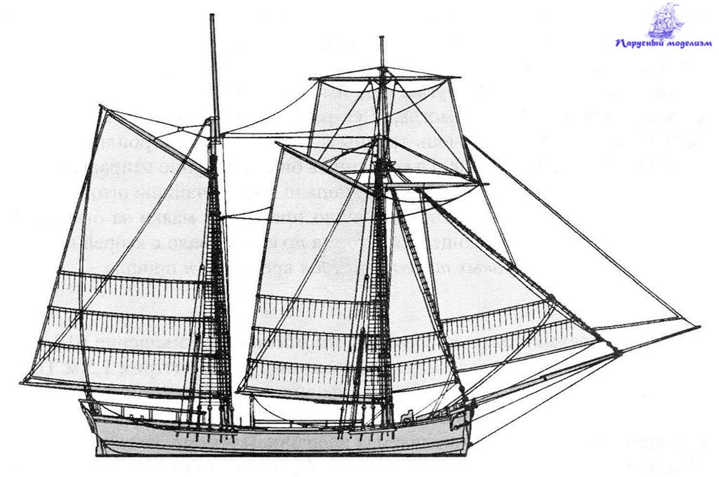 3 4 мачтовый быстроходный парусник. Парусное вооружение шхуны. Парусное вооружение гафельной шхуны. Такелаж двухмачтовой шхуны. Парусное вооружение двухмачтовой шхуны.