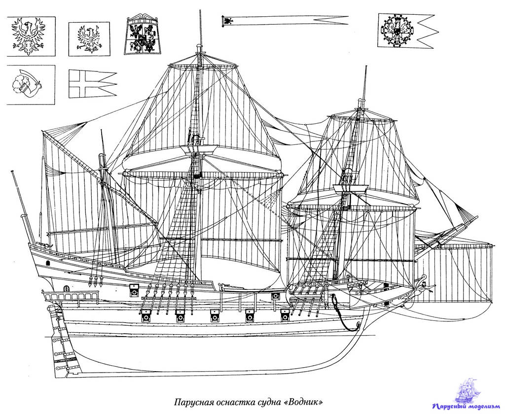 Линейный корабль парусный схема