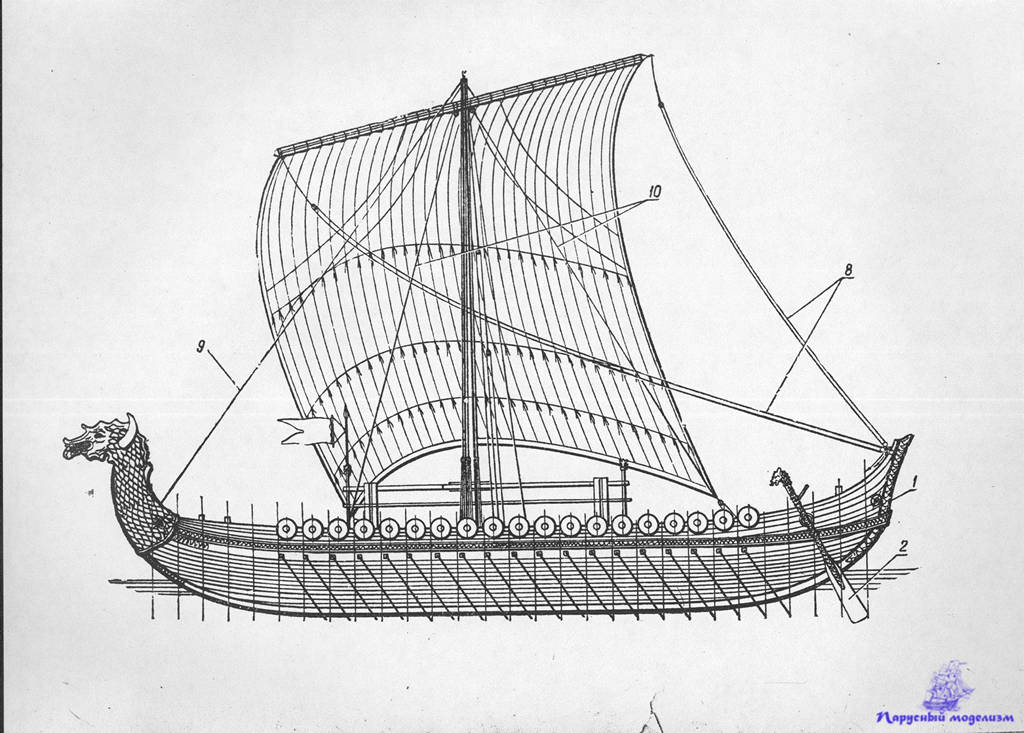Подписать корабль. Дракар викингов схема. Схема корабля викингов (Драккара). Драккары викингов строение. Драккар викингов строение.