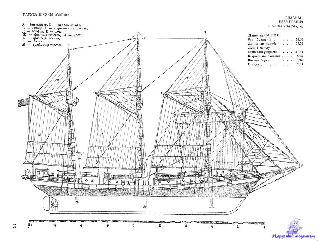 Двухмачтовая шхуна марсельная чертежи