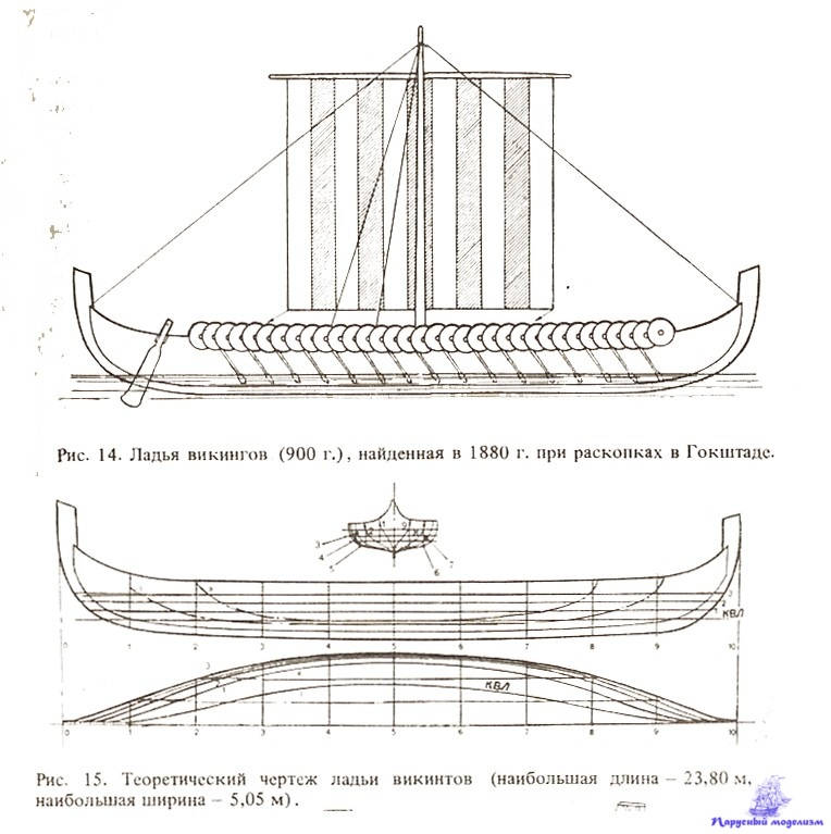 Ладья таблица. Чертежи корабля викингов Осеберг. Дракар викингов чертеж Amati. Драккар викингов строение. Корабли викингов схема сбоку.