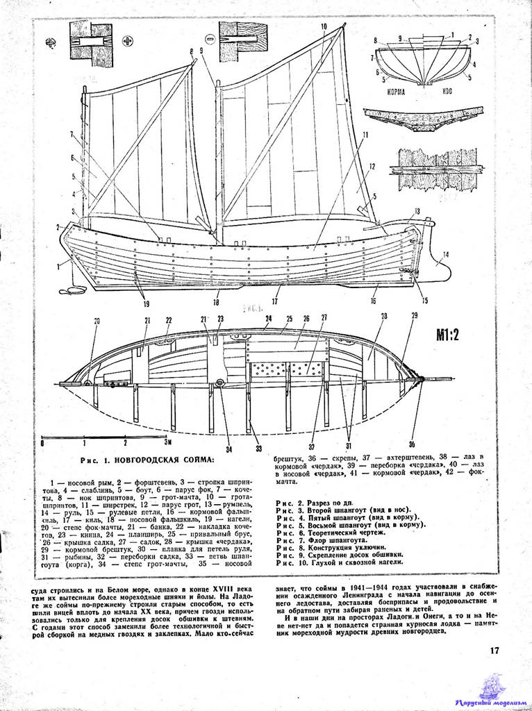 Чертежи моделей кораблей. Новгородская Сойма лодка чертежи. Чертежи корабля Новгородская Сойма. Чертежи парусных лодок для судомоделистов. Поморский Коч Лодья чертежи.
