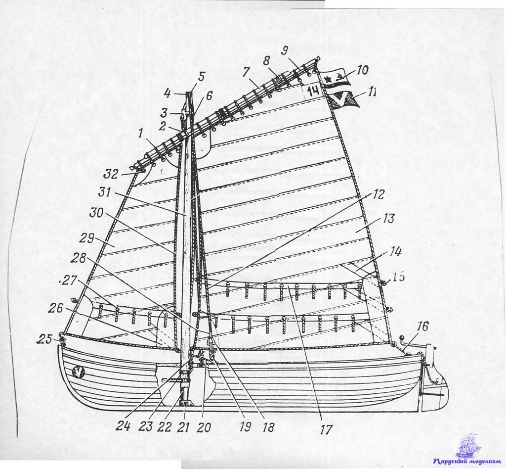 Парус 302 схема