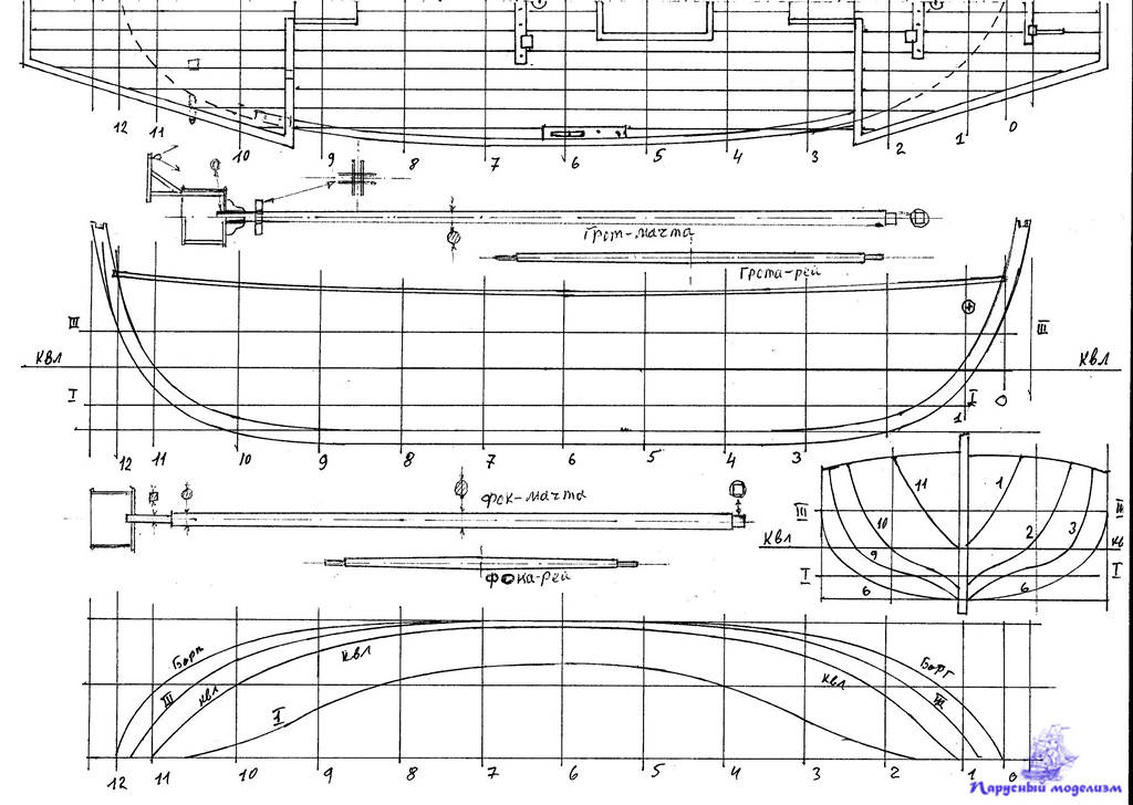 Чертежи парусных судов для судомоделирования