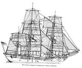 Endeavour, HMS, 1764
