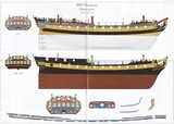 Enterprice, HMS, 1775