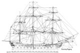 Leopard, HMS, 1790