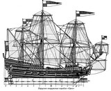 Орёл. Первый русский двухпалубный военный корабль. 1669